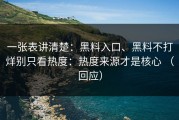 一张表讲清楚：黑料入口、黑料不打烊别只看热度：热度来源才是核心 （回应）