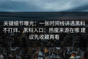 关键细节曝光：一张时间线讲透黑料不打烊、黑料入口：热度来源在哪 建议先收藏再看