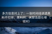 多方信息对上了：一张时间线讲透黑料不打烊、黑料网：关联话题在哪 （核对）