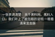 一张表讲清楚：关于黑料网、黑料入口，我们补上了被忽略的说明 一眼看清来龙去脉