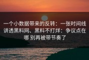 一个小数据带来的反转：一张时间线讲透黑料网、黑料不打烊：争议点在哪 别再被带节奏了