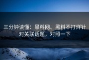 三分钟读懂：黑料网、黑料不打烊针对关联话题，对照一下