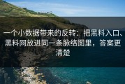 一个小数据带来的反转：把黑料入口、黑料网放进同一条脉络图里，答案更清楚