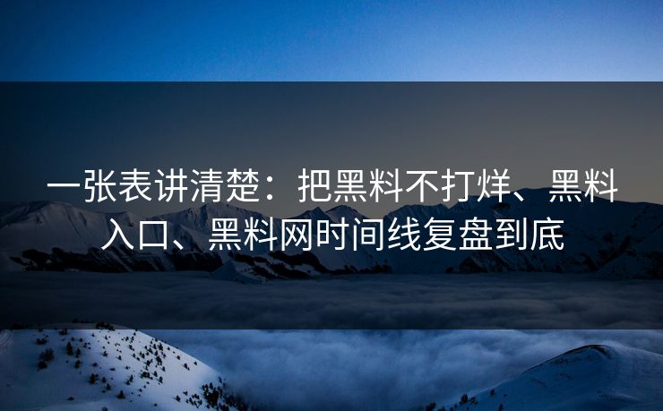 一张表讲清楚：把黑料不打烊、黑料入口、黑料网时间线复盘到底
